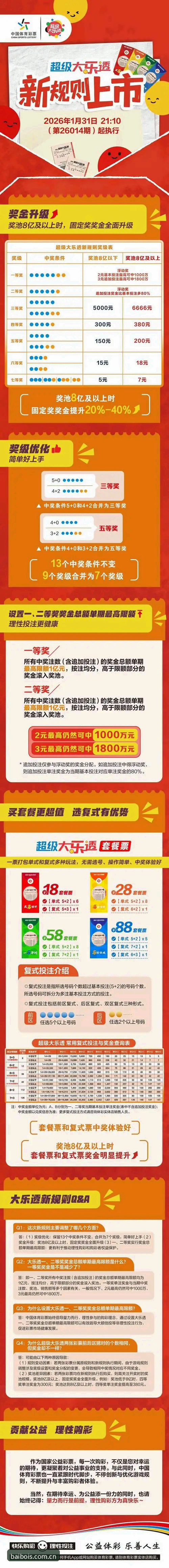 2026百博体育赔率深度分析指南：从新手到高手的投注策略